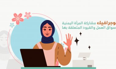 انفوجرافيك مشاركة المرأة اليمنية في أسواق العمل والقيود المتعلقة بها